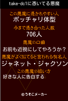 take-dc1の悪魔祓いメーカー結果
