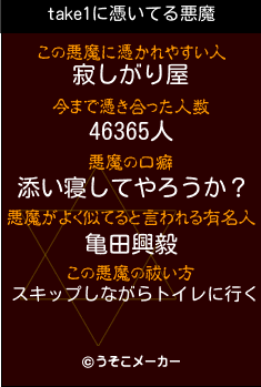 take1の悪魔祓いメーカー結果