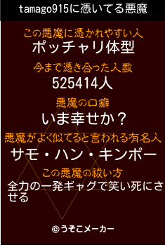 tamago915の悪魔祓いメーカー結果