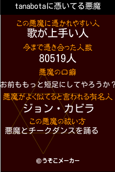 tanabotaの悪魔祓いメーカー結果