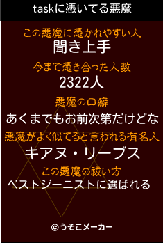 taskの悪魔祓いメーカー結果