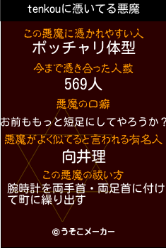 tenkouの悪魔祓いメーカー結果