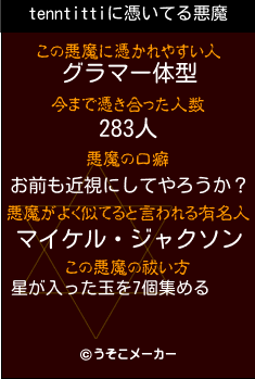 tenntittiの悪魔祓いメーカー結果