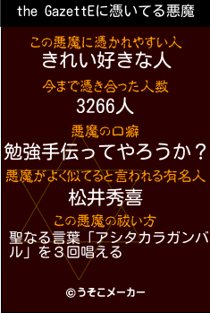 the GazettEの悪魔祓いメーカー結果