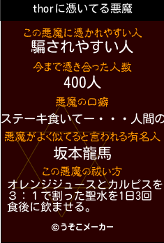 thorの悪魔祓いメーカー結果