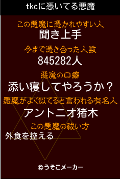 tkcの悪魔祓いメーカー結果