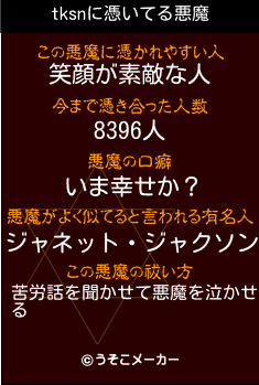 tksnの悪魔祓いメーカー結果