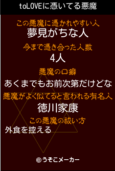 toLOVEの悪魔祓いメーカー結果