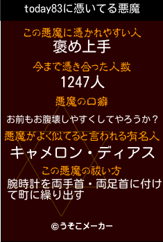today83の悪魔祓いメーカー結果