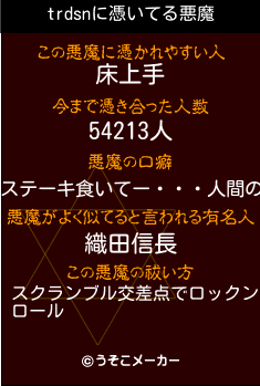 trdsnの悪魔祓いメーカー結果