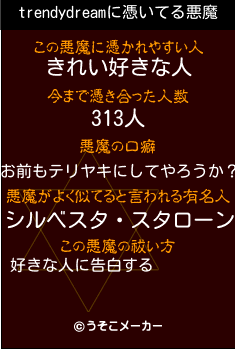 trendydreamの悪魔祓いメーカー結果