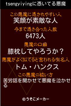 tsengyiyingの悪魔祓いメーカー結果