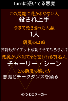 tureの悪魔祓いメーカー結果