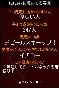 tutumixの悪魔祓いメーカー結果