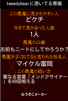 tweedybearの悪魔祓いメーカー結果
