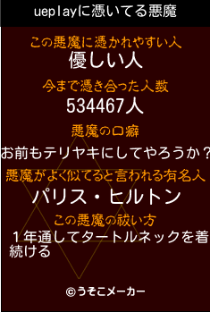 ueplayの悪魔祓いメーカー結果