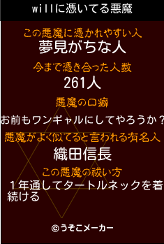 willの悪魔祓いメーカー結果