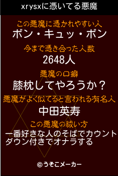 xrysxの悪魔祓いメーカー結果