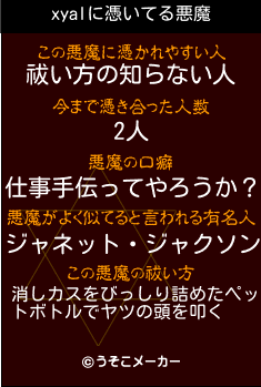 xyalの悪魔祓いメーカー結果