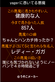 yagerの悪魔祓いメーカー結果