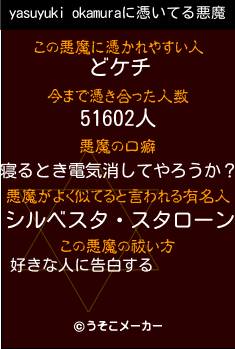 yasuyuki okamuraの悪魔祓いメーカー結果