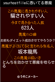 yourhostfileの悪魔祓いメーカー結果