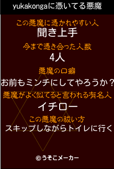 yukakongaの悪魔祓いメーカー結果