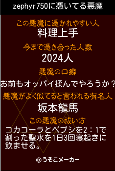 zephyr750の悪魔祓いメーカー結果