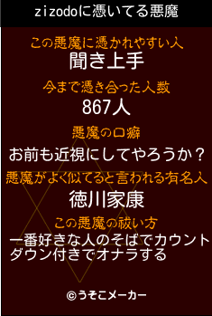 zizodoの悪魔祓いメーカー結果