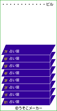 䤷のビルメーカー結果
