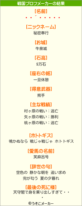 ⤴の戦国プロフメーカー結果