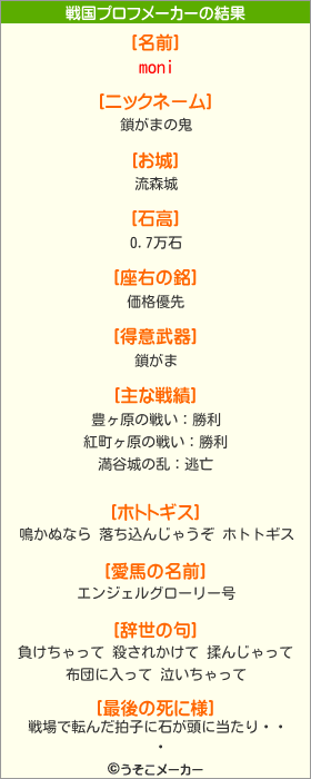 moniの戦国プロフメーカー結果