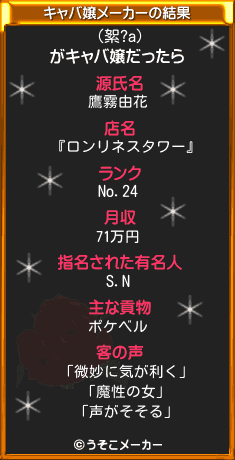 (絮?a)のキャバ嬢メーカー結果