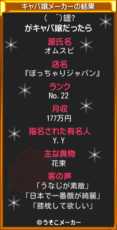 (  `)罎?のキャバ嬢メーカー結果