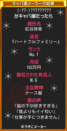 (-??-)?????????のキャバ嬢メーカー結果