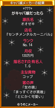 *???*のキャバ嬢メーカー結果