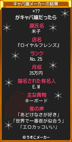 *??のキャバ嬢メーカー結果