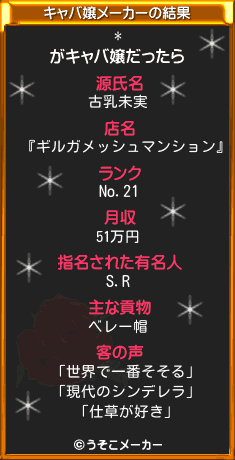 *のキャバ嬢メーカー結果