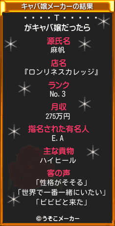 ۤΤのキャバ嬢メーカー結果