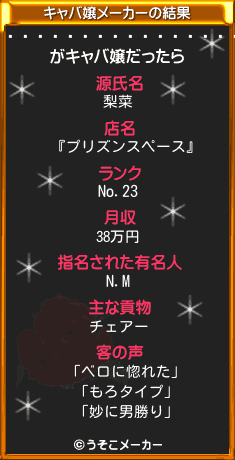 顦ǥʥのキャバ嬢メーカー結果
