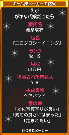 えびのキャバ嬢メーカー結果