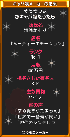 そらそうよのキャバ嬢メーカー結果