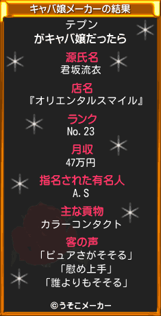 テプンのキャバ嬢メーカー結果