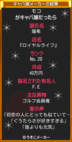 モコのキャバ嬢メーカー結果