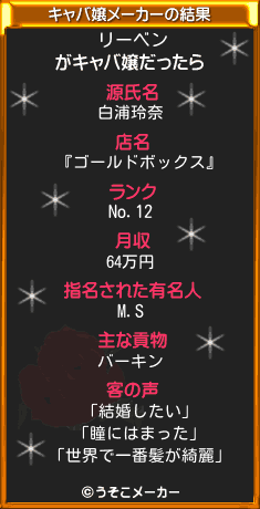リーベンのキャバ嬢メーカー結果