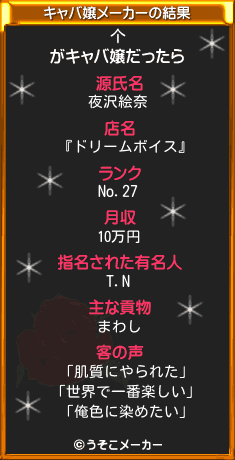 个のキャバ嬢メーカー結果