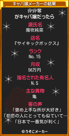 丱丱奪のキャバ嬢メーカー結果