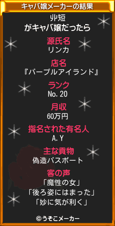 丱短のキャバ嬢メーカー結果