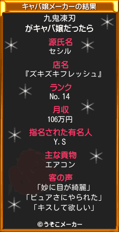 九鬼凍刃のキャバ嬢メーカー結果