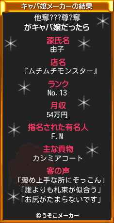 他奪???尊?奪のキャバ嬢メーカー結果
